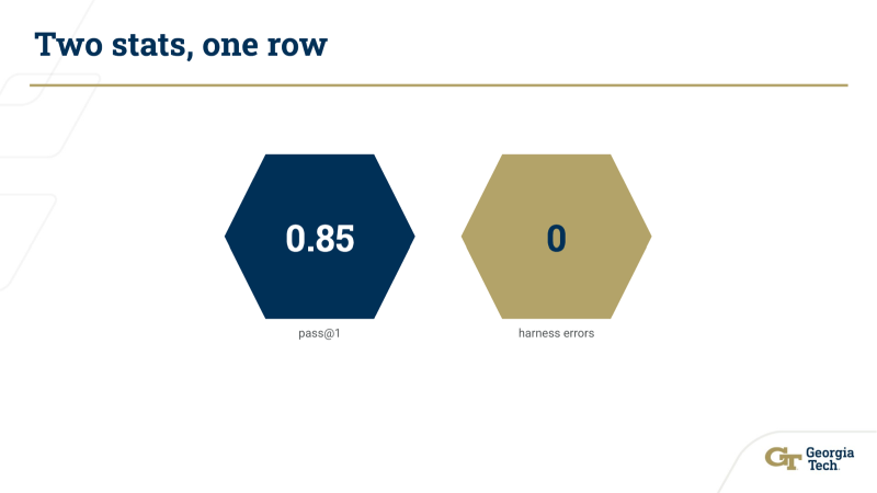 The same slide after the fix: two larger hexagons grouped side by side in the center of the slide